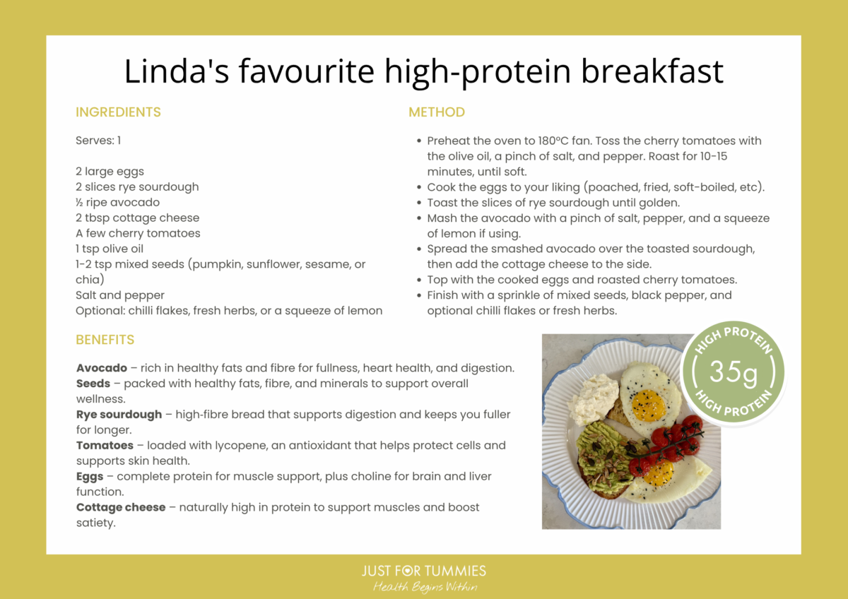high-protein breakfast 